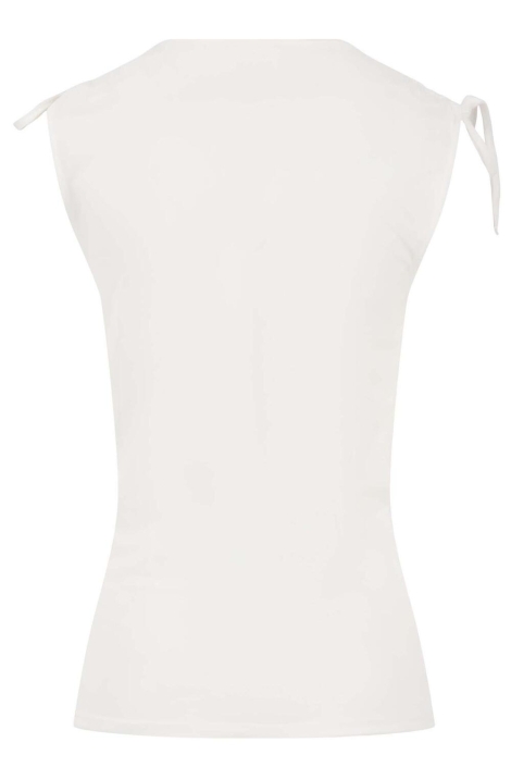 Zusss overslag top